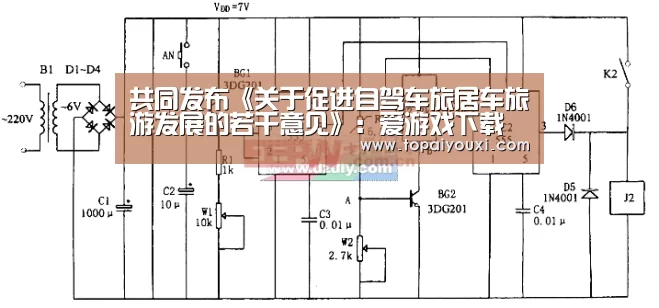 共同发布《关于促进自驾车旅居车旅游发展的